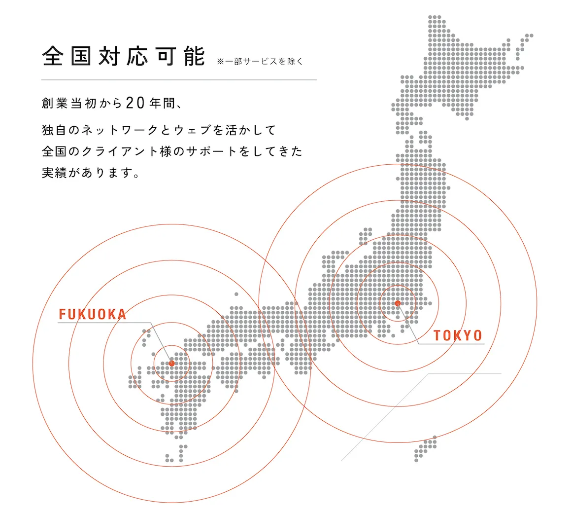 広告会社ジャリアは福岡・東京を拠点に全国対応
