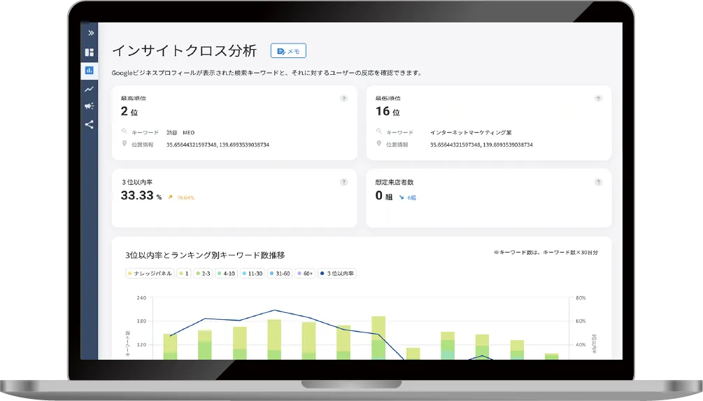 インサイトクロスPC画像