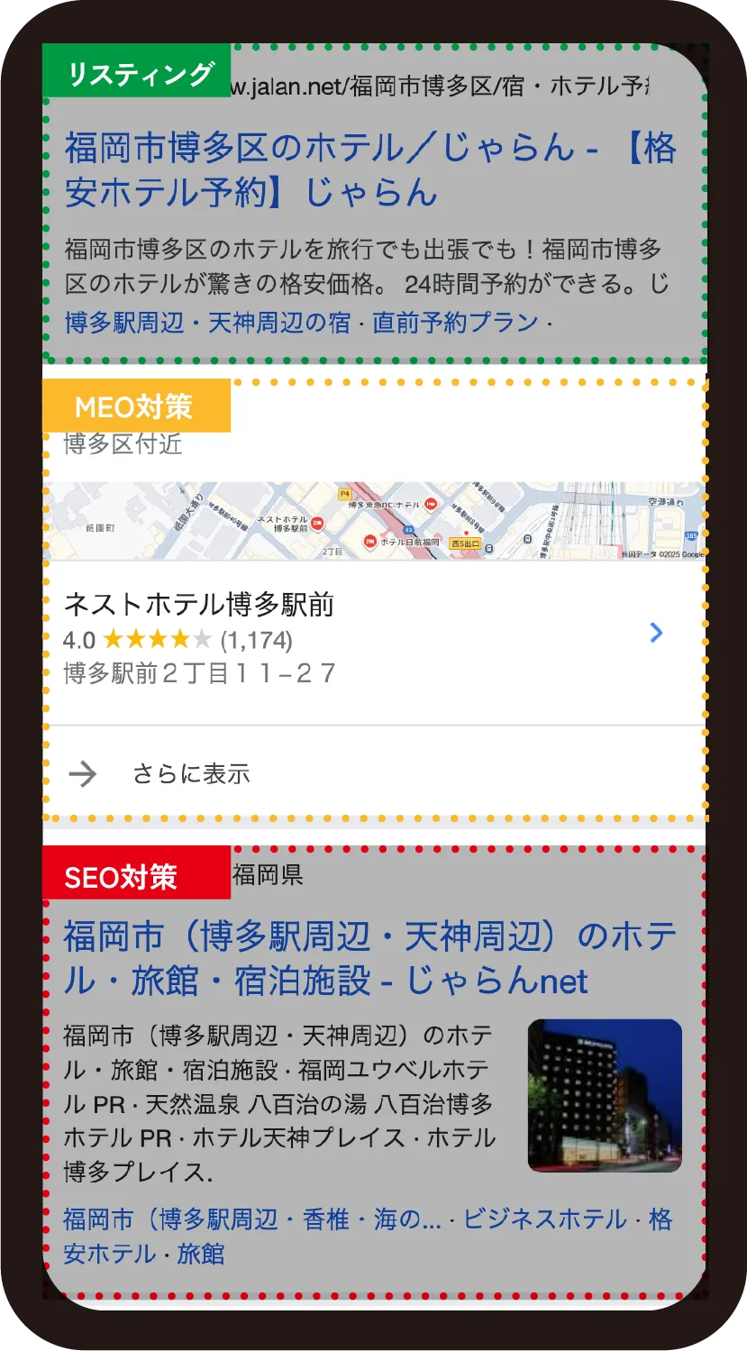 MEO/GoogleMap上位表示サービスイメージ