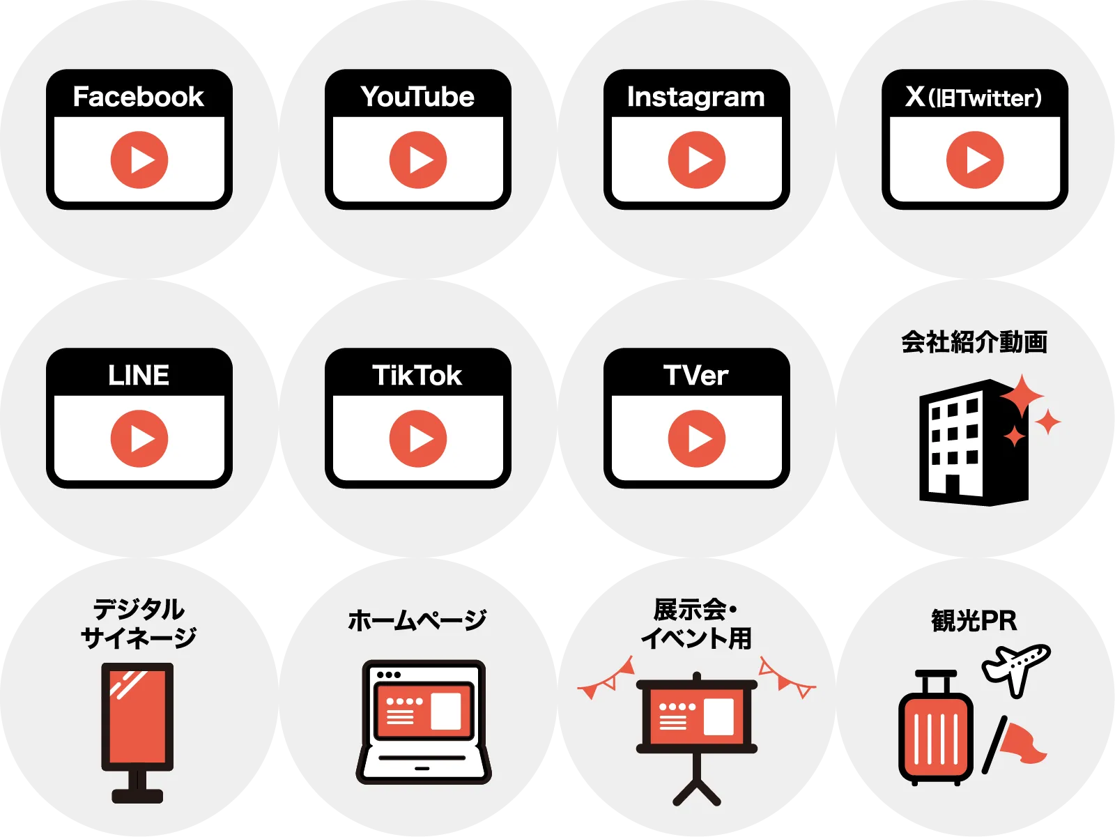  福岡で格安の動画制作・映像制作が得意なジャリアの動画の活用方法のイメージ画像