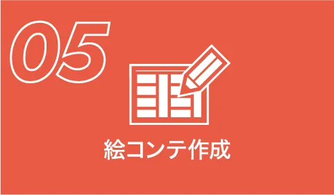動画制作の流れの絵コンテ作成のイメージ画像