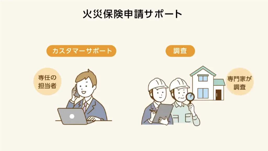 給付金サポート動画制作サムネイル